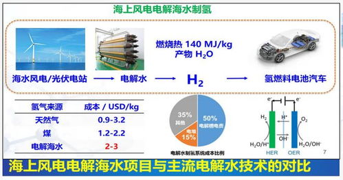 全过程 跟踪,深入沟通交流,线上推进宝山与长三角国创中心重点项目对接