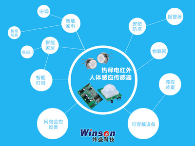 人体红外热释电PIR传感器原理特性及优缺点_郑州炜盛电子科技