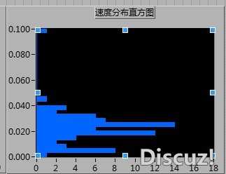 benty chen的主题 光电显示,能源动力,产品工程师 电子技术论坛 广受欢迎的专业电子论坛