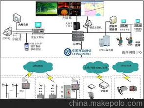 中电科技集团供应商,价格,中电科技集团批发市场 