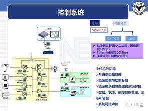 一种弹性微电网 超级ups