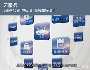 科技打造人性化 比亚迪汽车电子技术盘点